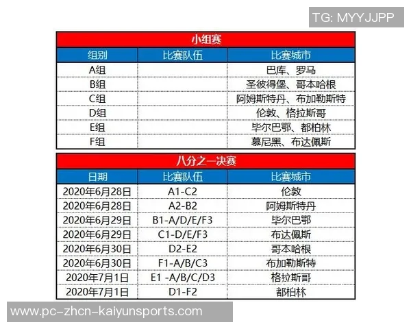 2021年欧洲杯赔率分析及热门球队胜率预测详解 2021年欧洲杯赔率分析及热门球队胜率预测详解