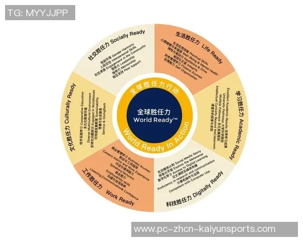 探索体育课程的意义与价值在学生全面发展中的重要性
